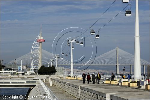 PORTUGAL - LISBON - LISBOA - PORTOGALLO - LISBONA - Parque das Nacoes - funicolare e dietro la Torre Vasco de Gama ed il Ponte Vasco de Gama